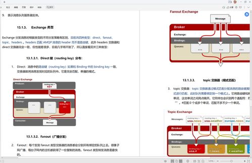 全網(wǎng)首發(fā) java面試考點(diǎn)大全 ,20 互聯(lián)網(wǎng)公司,應(yīng)有盡有