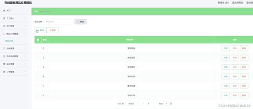 springboot082在線寵物用品交易網(wǎng)站的設(shè)計與實現(xiàn)