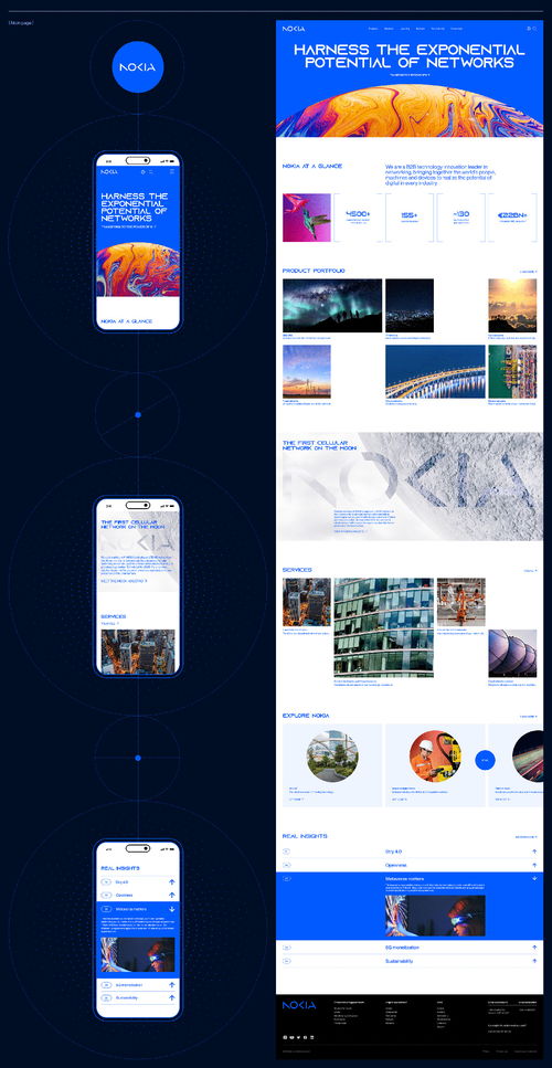 nokia公司網站ui設計